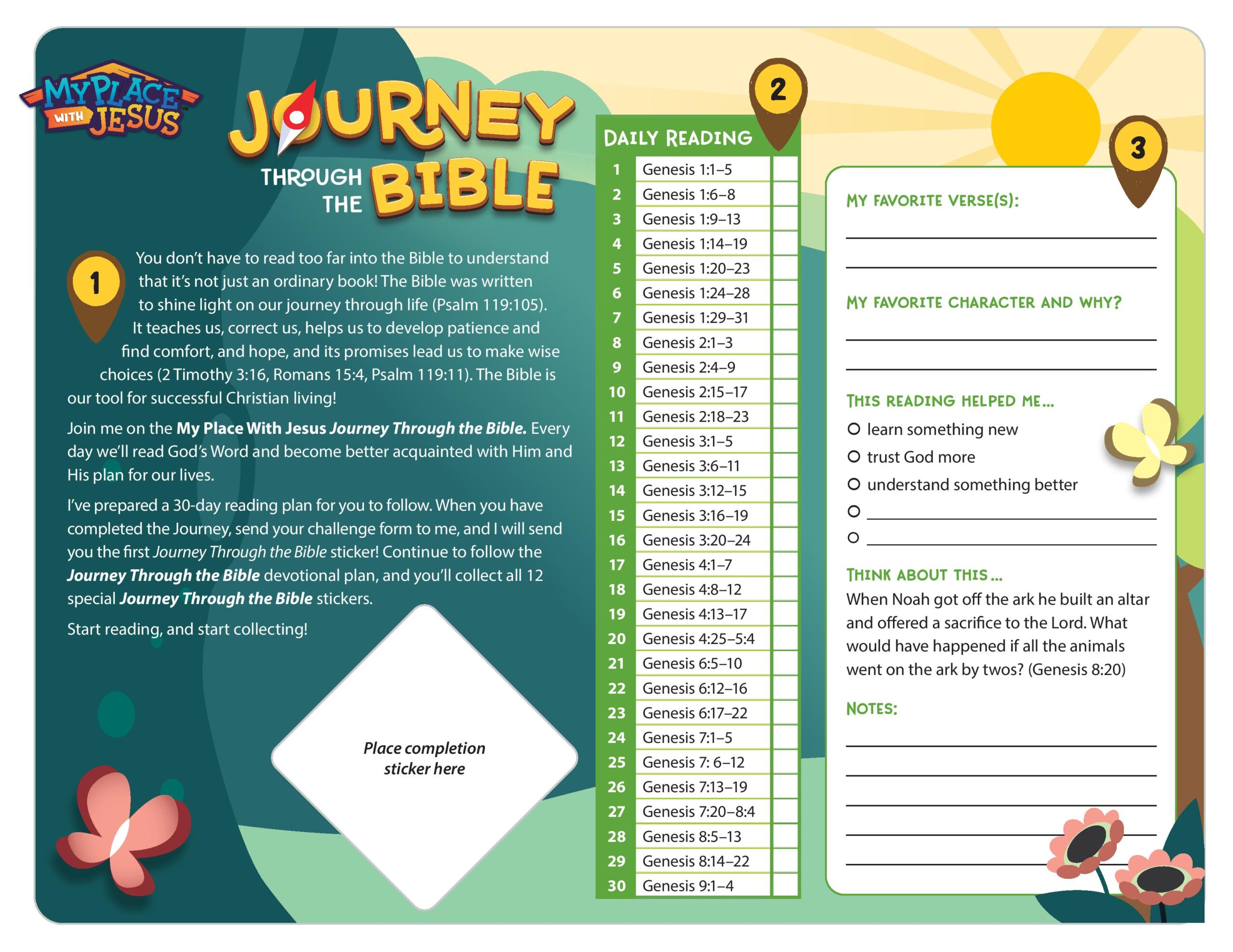 Journey Through The Bible Old Testament 1 page 1