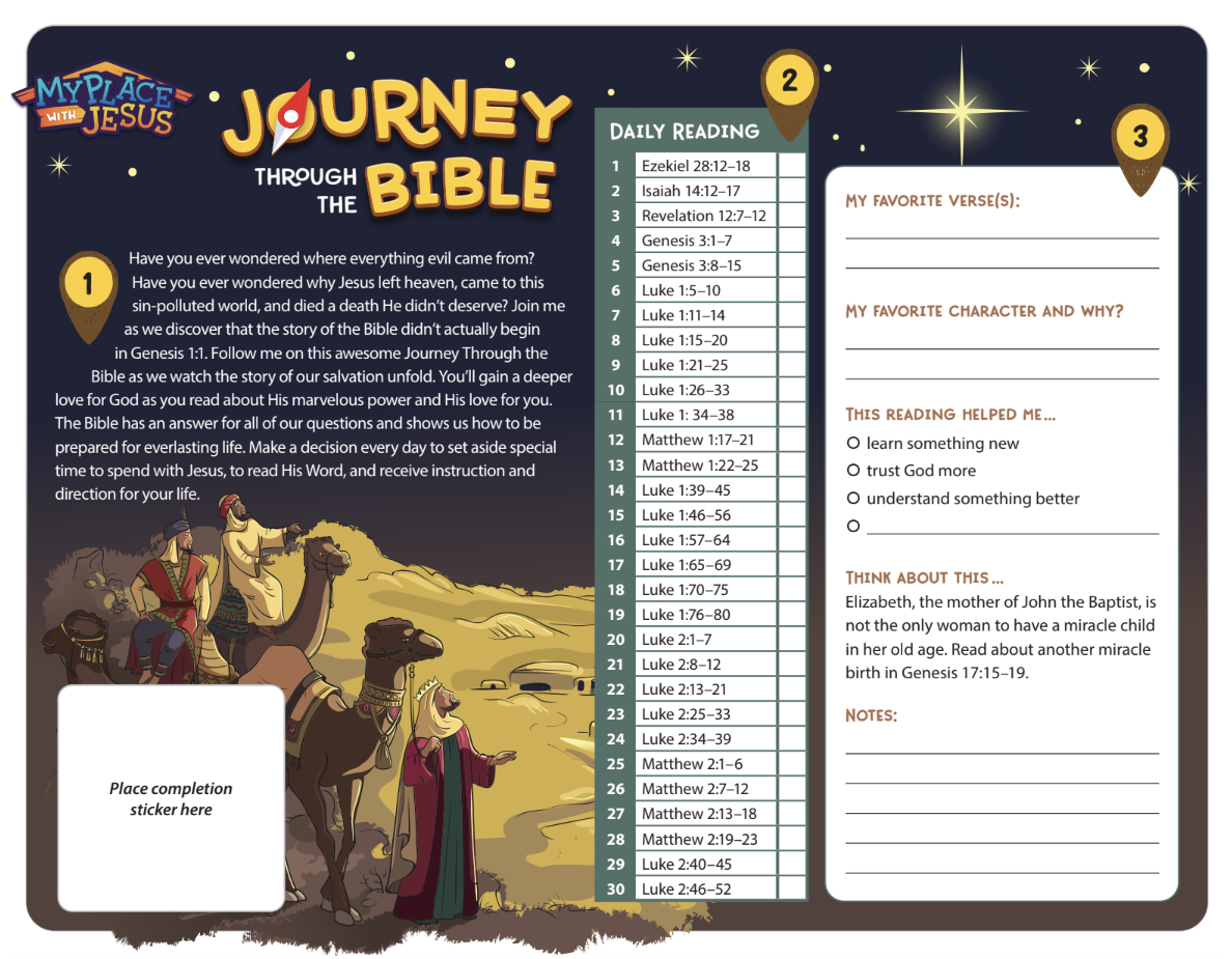Journey Through the Bible #1- New Testament – My Place With Jesus